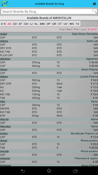 Image 2 for Drugs A2Z
