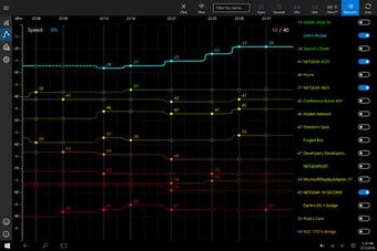 Image 0 for WiFi Commander: 3D Analyz…