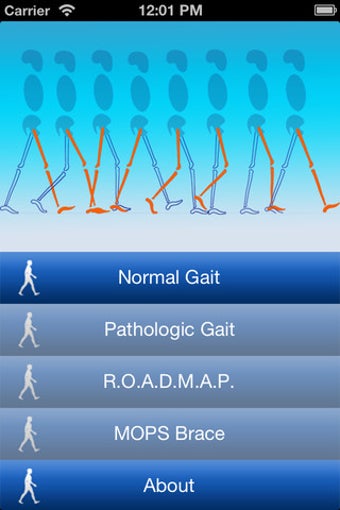 Image 0 for RanchoGait