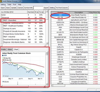 Imagen 0 para Stock Market Browser - Li…
