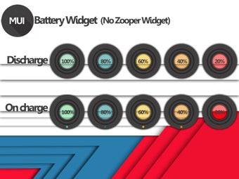 Image 0 for MUI (Material-UI)
