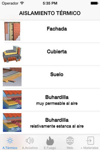 Image 0 for Insulation