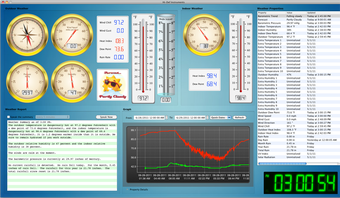 Image 0 for WeatherSnoop