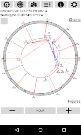 Imagen 2 para Astrological Charts Lite