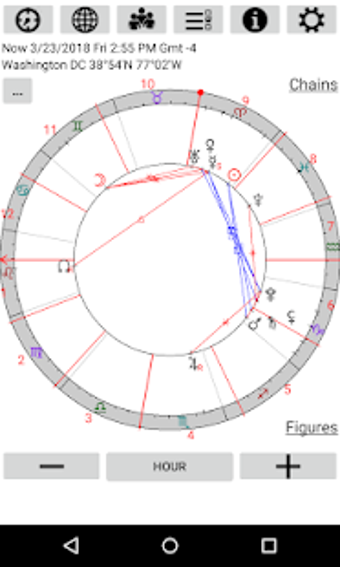 Imagen 1 para Astrological Charts Lite