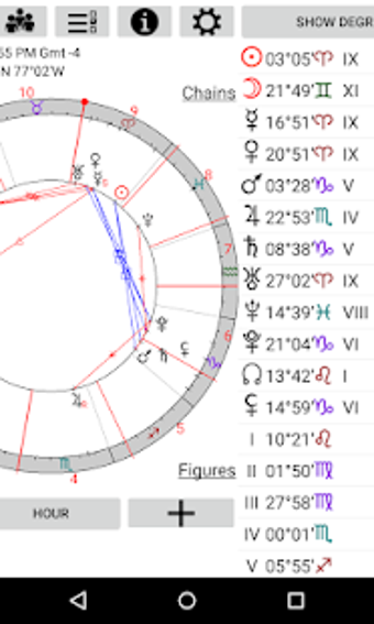 Imagen 1 para Astrological Charts Lite