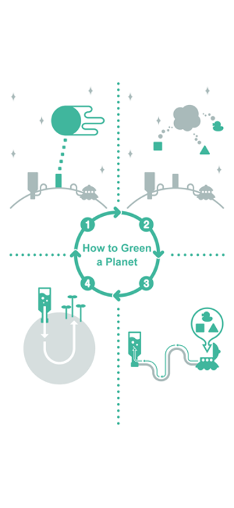 Image 2 for Green the Planet 2