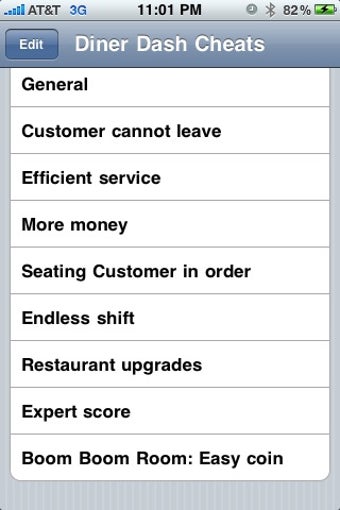 Image 0 for Diner Dash Cheats
