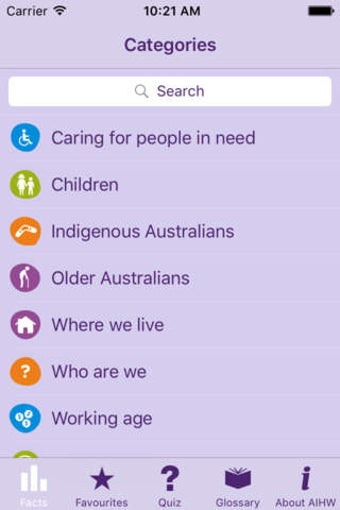 Image 0 for OzWelfare