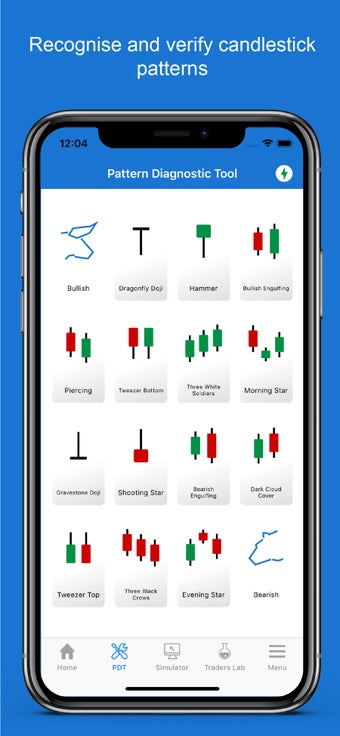 Image 0 for Japanese Candlestick Patt…