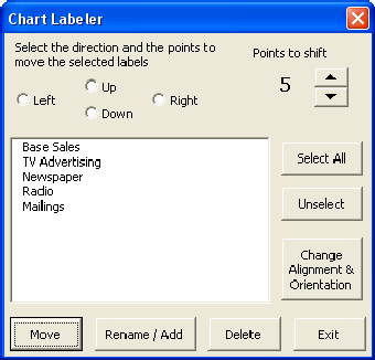 Image 0 for Chart Labeler