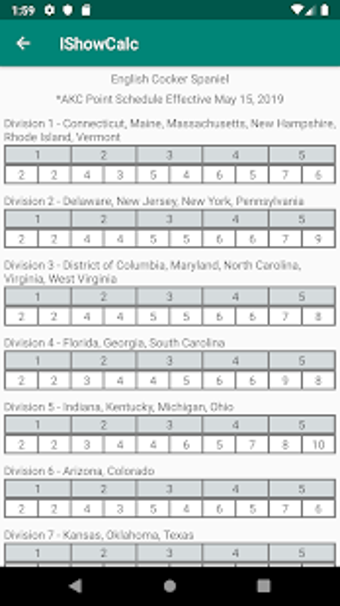 Imagen 3 para IShow Calculator