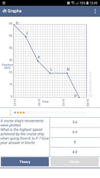 Image 0 for Distance Time Graphs