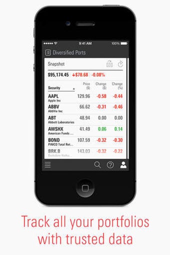 Image 0 for Morningstar for Investors