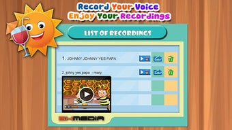 Image 0 for Johny Johny Yes Papa
