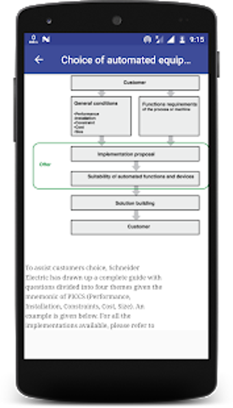 Imagen 0 para Automation Engineering