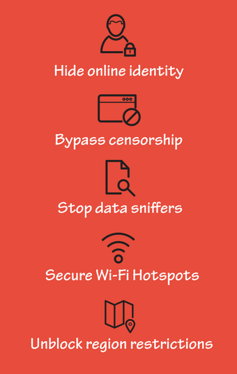 Imagen 0 para Free & Premium VPN - Finc…