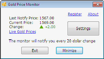 Imagen 0 para Gold Price Monitor