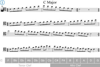Imagen 0 para Major Scales Alto and Ten…