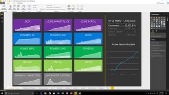 Imagen 2 para Power BI Desktop for Wind…