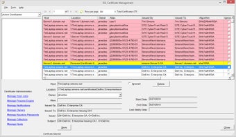Image 0 for SSL Certificate Managemen…
