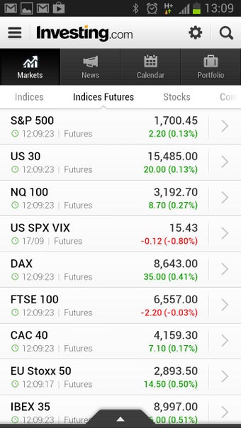 Image 7 for Stocks, Forex, Finance, M…