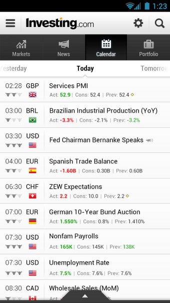 Image 3 for Stocks, Forex, Finance, M…