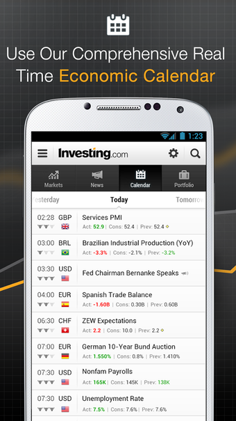 Image 4 for Stocks, Forex, Finance, M…