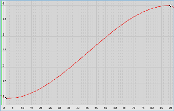 Imagen 0 para Terragen 2 (32-Bit)