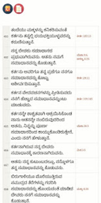 Imagen 0 para kannada Christian confess…