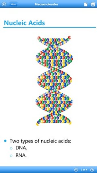 Image 0 for Biology by WAGmob for Win…