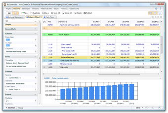 Imagen 0 para BizController