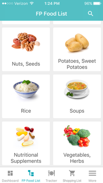Image 1 for Fast Tract Diet