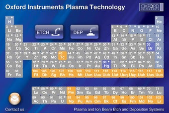 Image 0 for Periodic Table for Plasma…