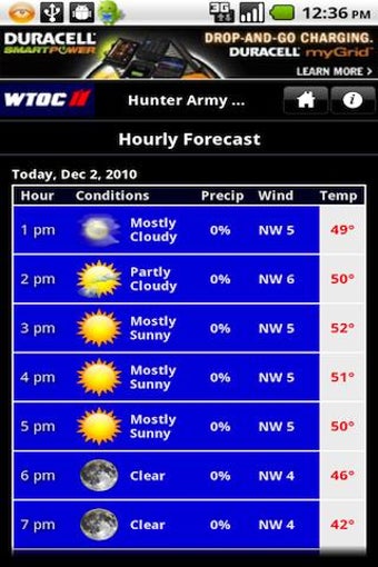 Image 1 for WTOC Doppler Max 11 Weath…