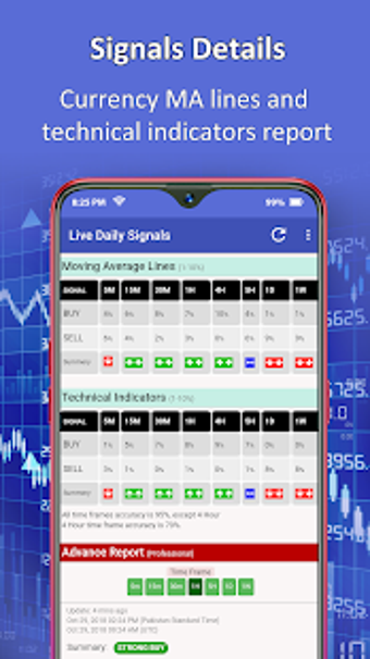Image 1 for Live Forex Signals - Buy/…