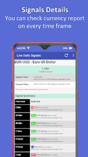 Image 0 for Live Forex Signals - Buy/…
