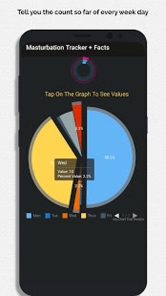 Image 2 for Masturbation Tracker + Fa…