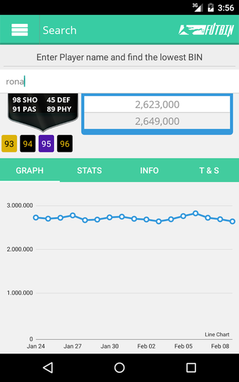 Image 1 for Futbin