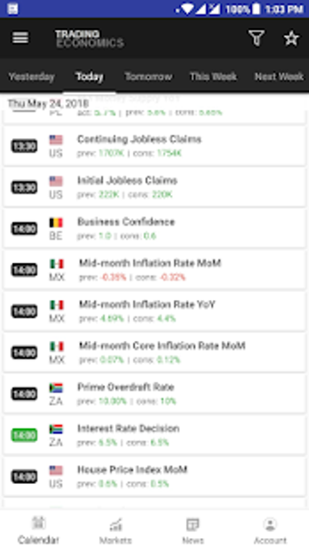 Imagen 1 para TRADING ECONOMICS