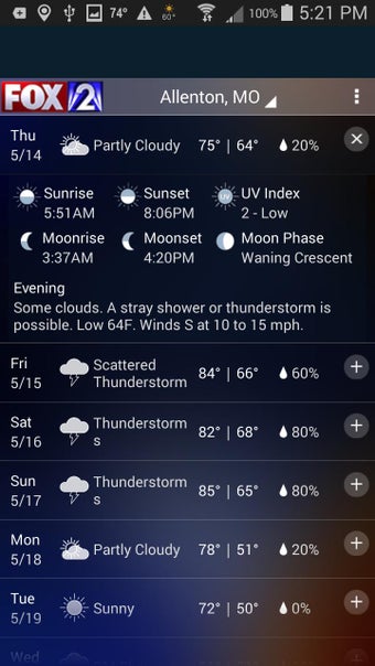 Imagen 0 para Fox 2 St Louis Weather