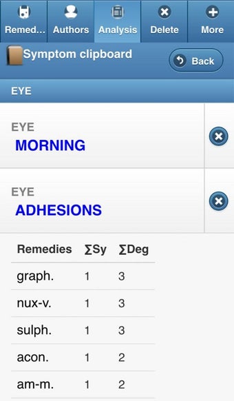 Image 2 for Synthesis English