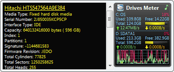 Image 0 for Drives Meter