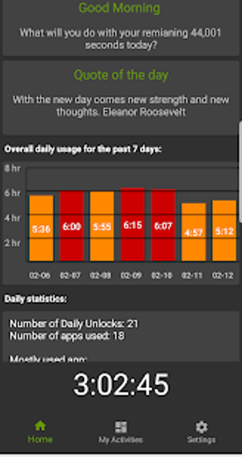 Imagen 3 para TimeGurus - Time Manageme…