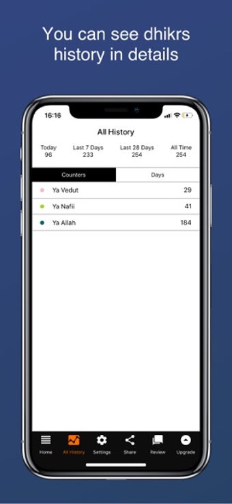 Image 2 for Tasbeeh - Allah Prayers D…