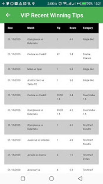 Imagen 0 para Sure Bet prediction