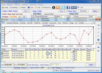Image 0 for NO.1 Lottery Software Ult…