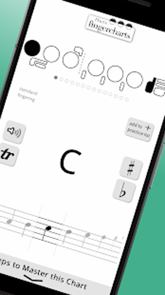 Imagen 2 para Complete Fingerings for t…