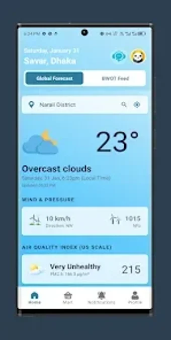 Image 0 for BWOT Weather Forecast  Ra…