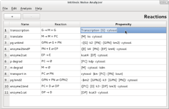 Image 0 for Intrinsic Noise Analyzer